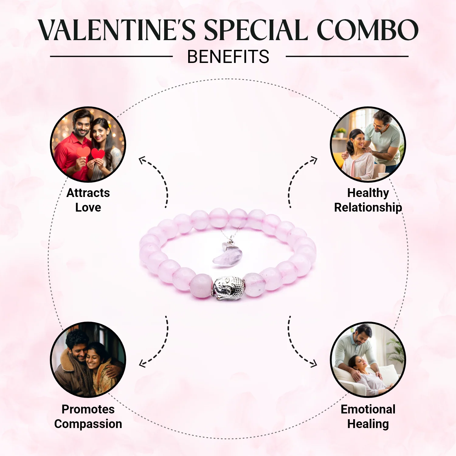 Vitalized Love Combo - Image 3