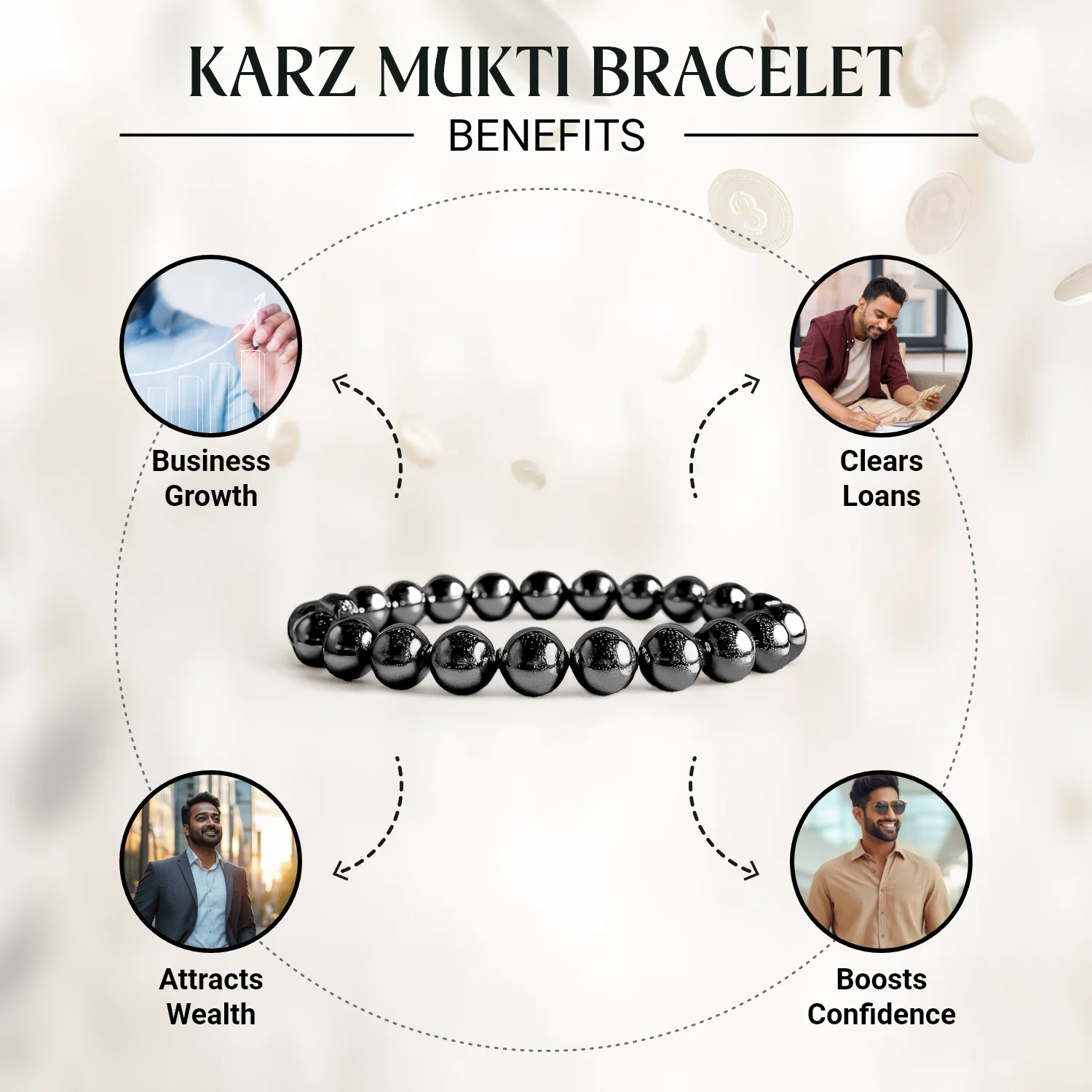 Karz Mukti Bracelet (With Original Silver Hematite) - Image 2
