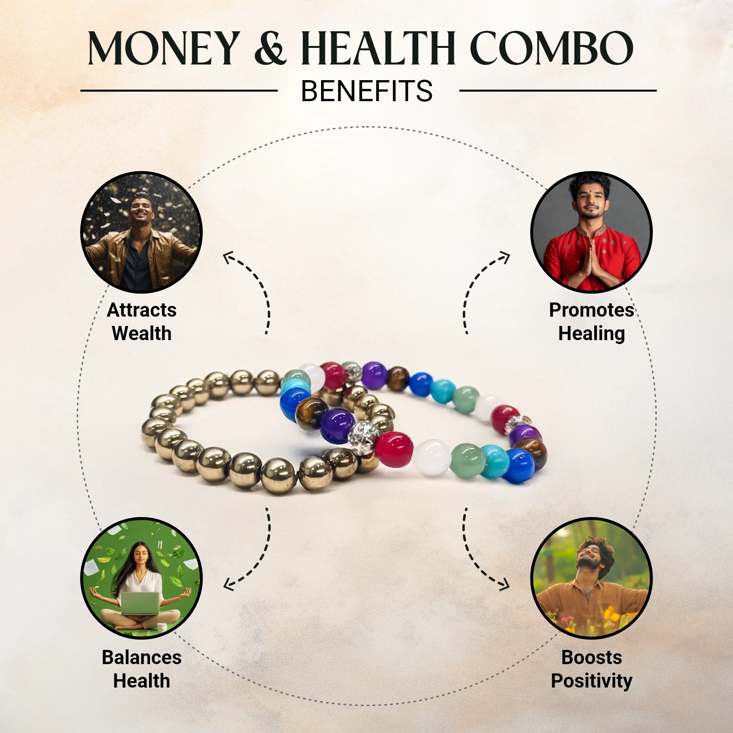 Money & Health Combo - Image 2